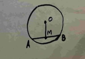 Prove that perpendicular from the centre of a circle on a chord bisects it.