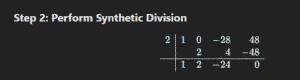 how to do synthetic division