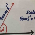 9th physics new book ch 2 numerical