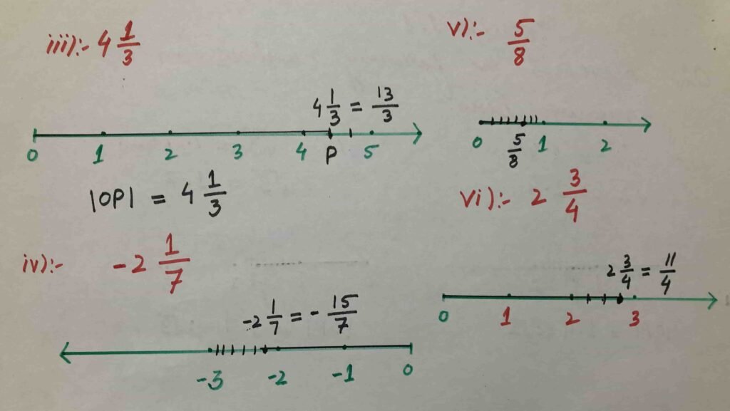 ex1.1 math 9 new book