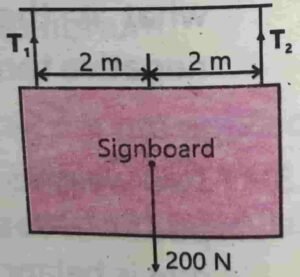ch 4 numerical 9th phy