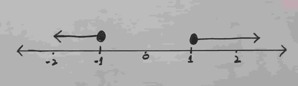 9th math paper fbise