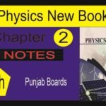 9th physics chapter 2 notes punjab
