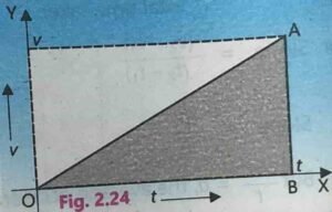 physics class 9 chapter 2 notes punjab