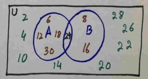 Exercise 3.2 Math 9th New Book | Notes Punjab