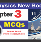 Physics 11th 2025 Chapter 3 MCQs
