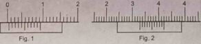 11th Physics New Book | Chapter 1 MCQs