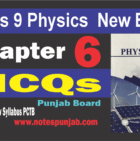 9th Physics Chapter 6 MCQs New Book