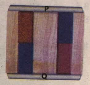 9th Physics Full Book Constructed response questions