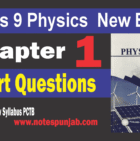9th Class Physics Comprehensive Questions Chapter 1