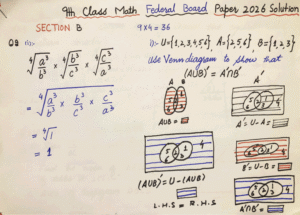 9th Class Maths Paper 2026 fbise