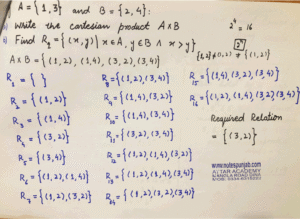 How to find cartesian product