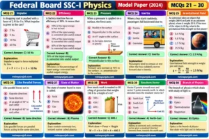Class 9 Physics Model Paper Solved MCQs Federal Board Class 9 Physics Federal Board solved MCQs with explanations for exam preparation